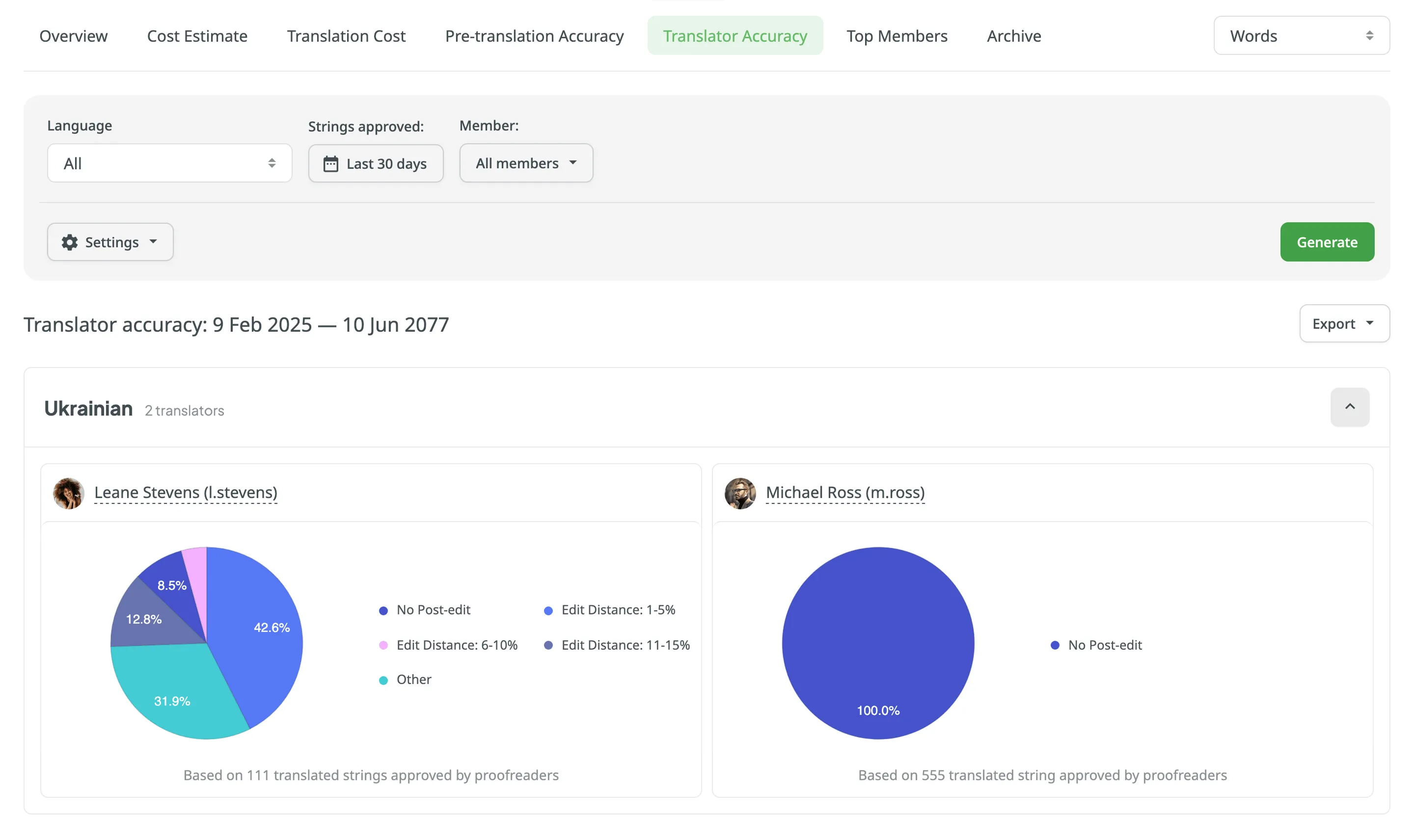 Translator Accuracy Generated